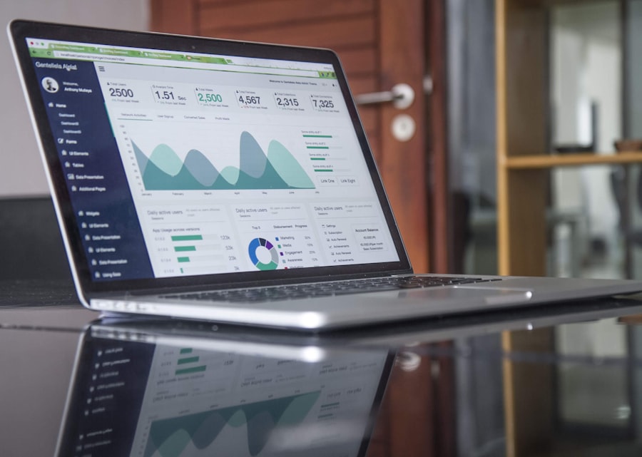 Laptop showing a data analysis dashboard